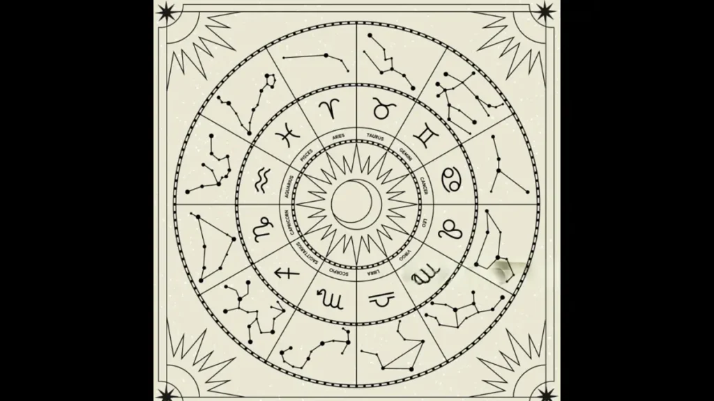 February 2, 2026 Horoscope: What the Stars Reveal February 2 2026 horoscope zodiac wheel illustration