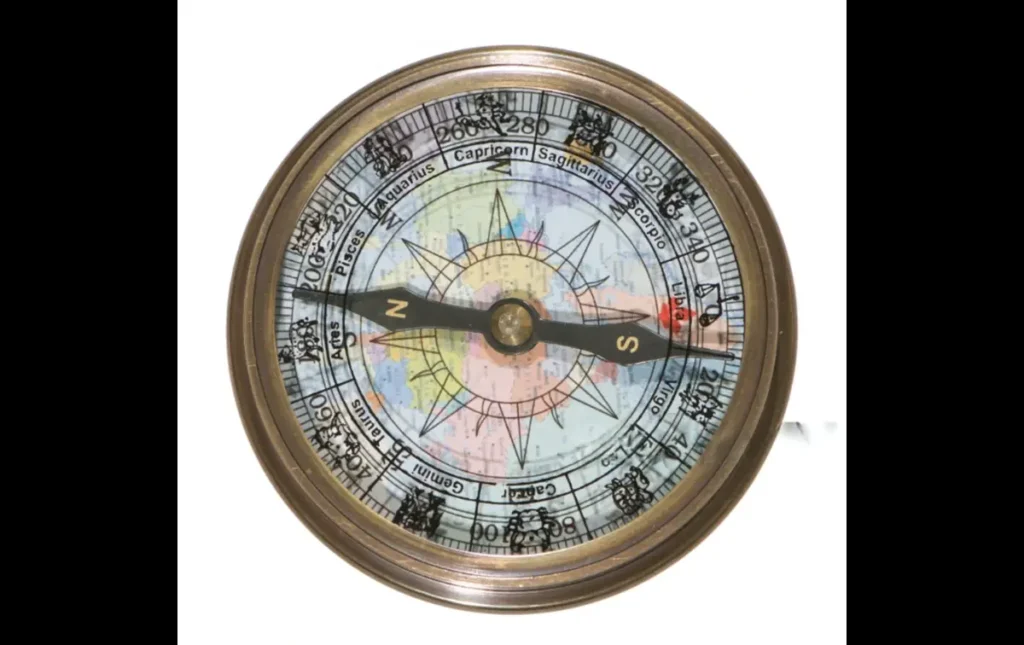 Zodiac wheel showing all 12 astrological signs