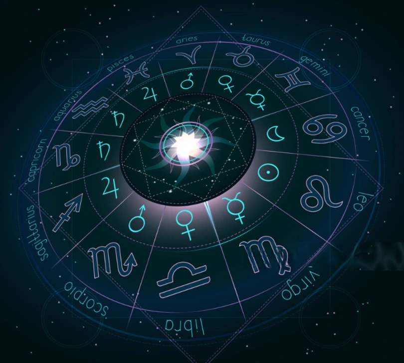 March 26, 2026 Horoscope: Complete Astrology Guide March 26 2026 horoscope zodiac signs astrology chart