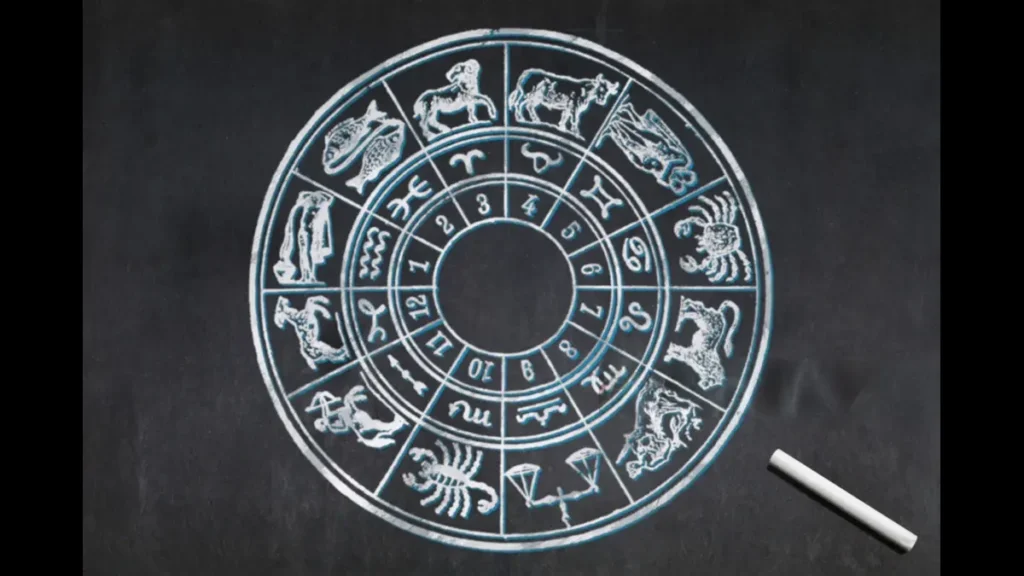 6 March 2026 Horoscope for All Zodiac Signs – Daily Astrology Insights