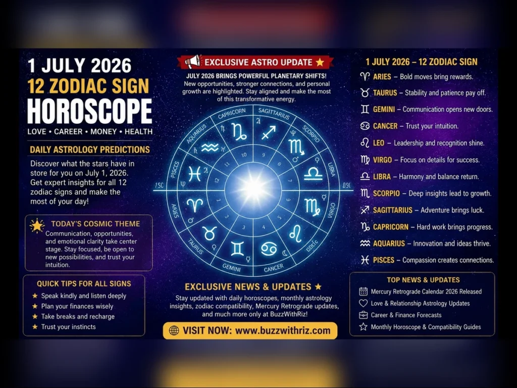 July 1, 2026 Horoscope for All 12 Zodiac Signs: Expert Astrology Predictions July 1, 2026 daily horoscope predictions for all 12 zodiac signs including love career money and health astrology forecast