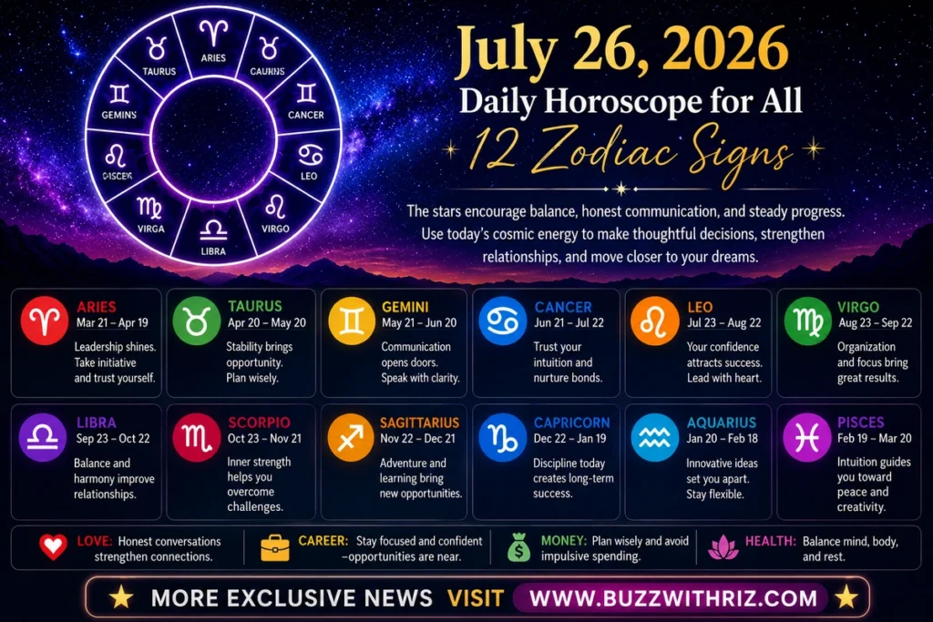 July 26, 2026 Horoscope: Daily Astrology Predictions for All 12 Zodiac Signs Colorful zodiac wheel illustrating the twelve astrological signs for the July 26, 2026 daily horoscope.