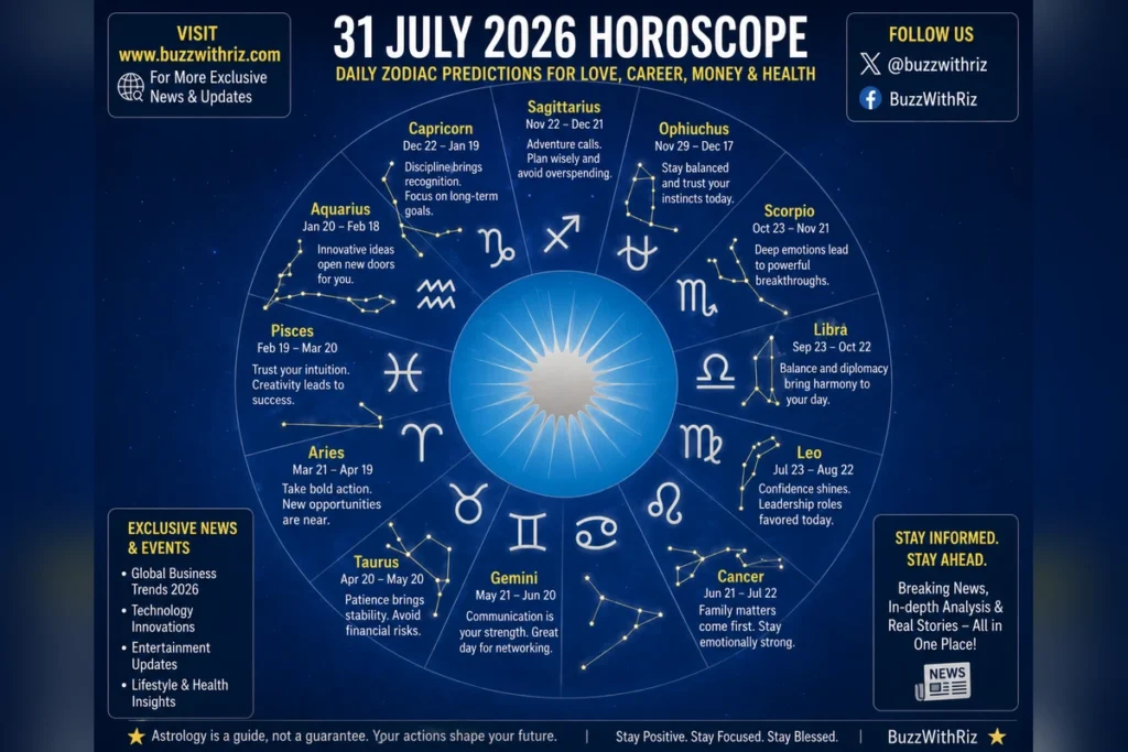 31 July 2026 Horoscope: Daily Zodiac Predictions for Love, Career, Money & Health 31 July 2026 Horoscope with daily zodiac predictions for Aries through Pisces