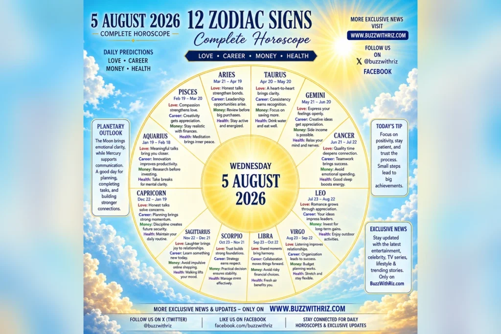 5 August 2026 Horoscope for All 12 Zodiac Signs: Love, Career, Money & Health Predictions 5 August 2026 horoscope predictions for all twelve zodiac signs covering love, career, money and health